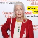 Diane-Ladd-Net-Worth